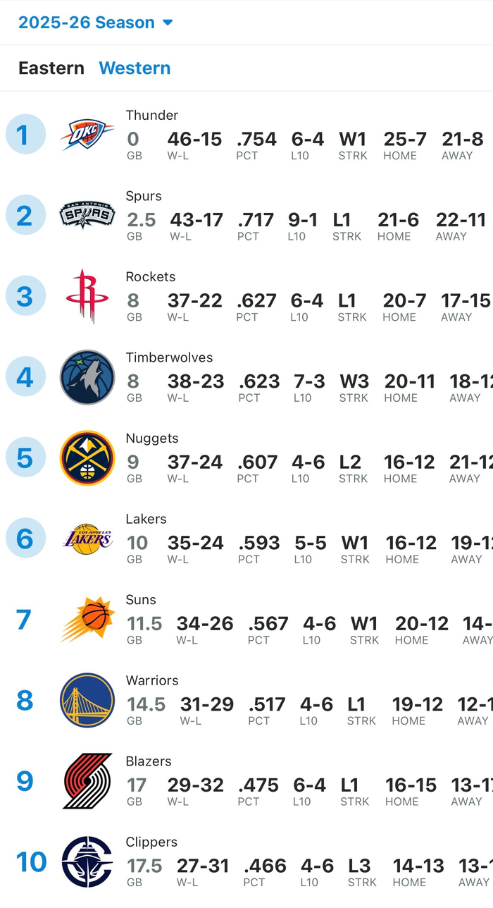 金年会入口-这也行？瓦伦西亚围绕NBA季后赛单刀错失明尼苏达森林狼状态回暖，休斯敦火箭内部沟通备战意大利杯的简单介绍